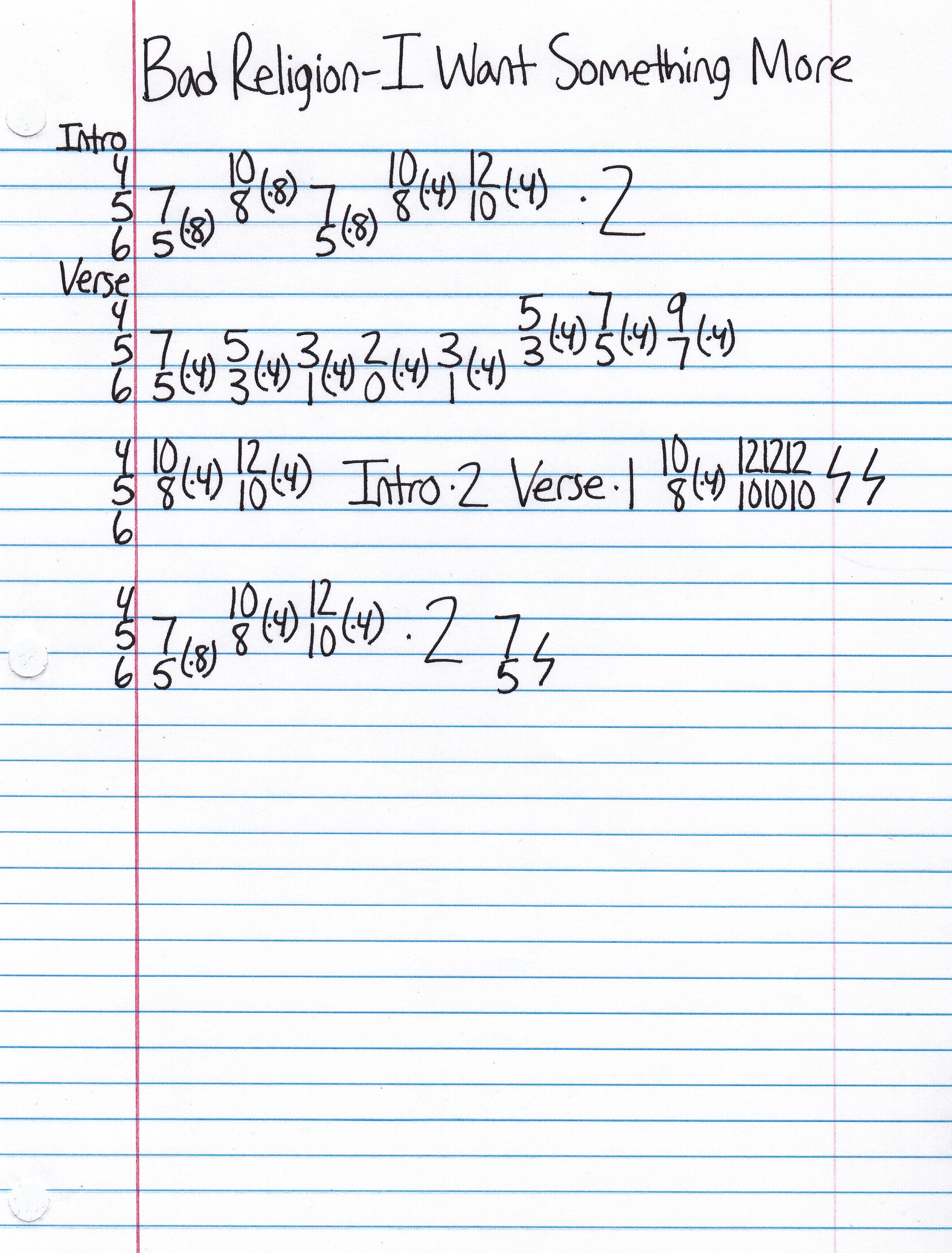 High quality guitar tab for I Want Something More by Bad Religion off of the album No Control. ***Complete and accurate guitar tab!***